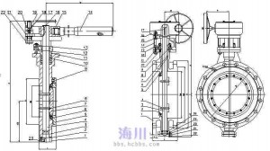 通風蝶閥說明書